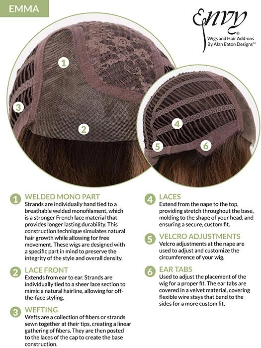 Emma | Human Hair / Synthetic Blend Lace Front Wig (Mono Part)