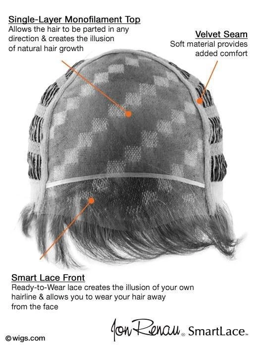 Nicole Exclusive | Human Hair Lace Front Wig (Mono Top) | CLOSEOUT
