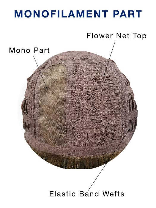 Scorpio PM | Synthetic Wig (Mono Part)